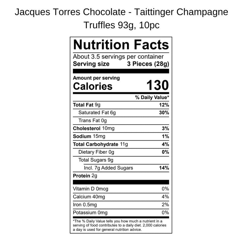 10 piece Taittinger Champagne Truffles Nutrition Facts