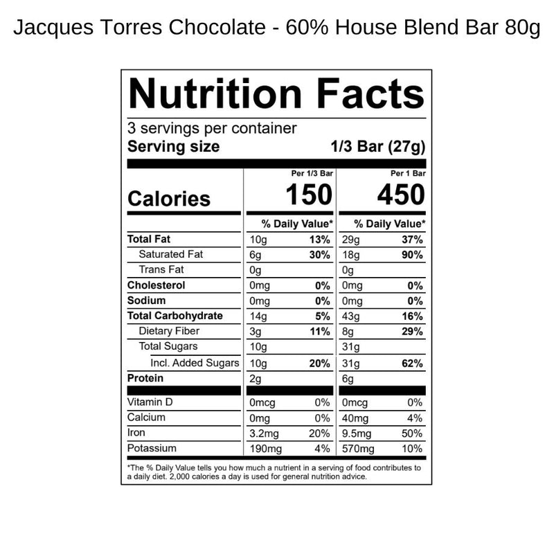 60% House Blend Bar Nutrition Facts