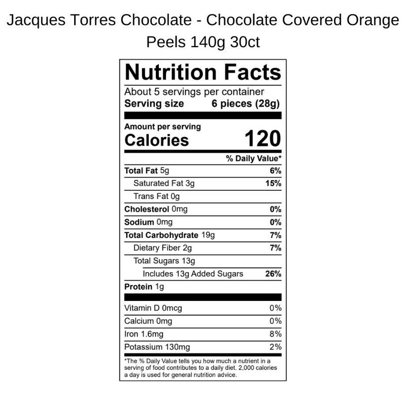 Chocolate Covered Orange Peels Nutrition Facts
